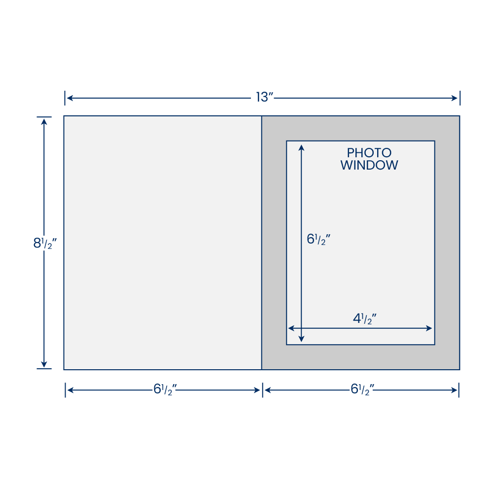 Deep Black Linen 5 x 7 Portrait Photo Holder