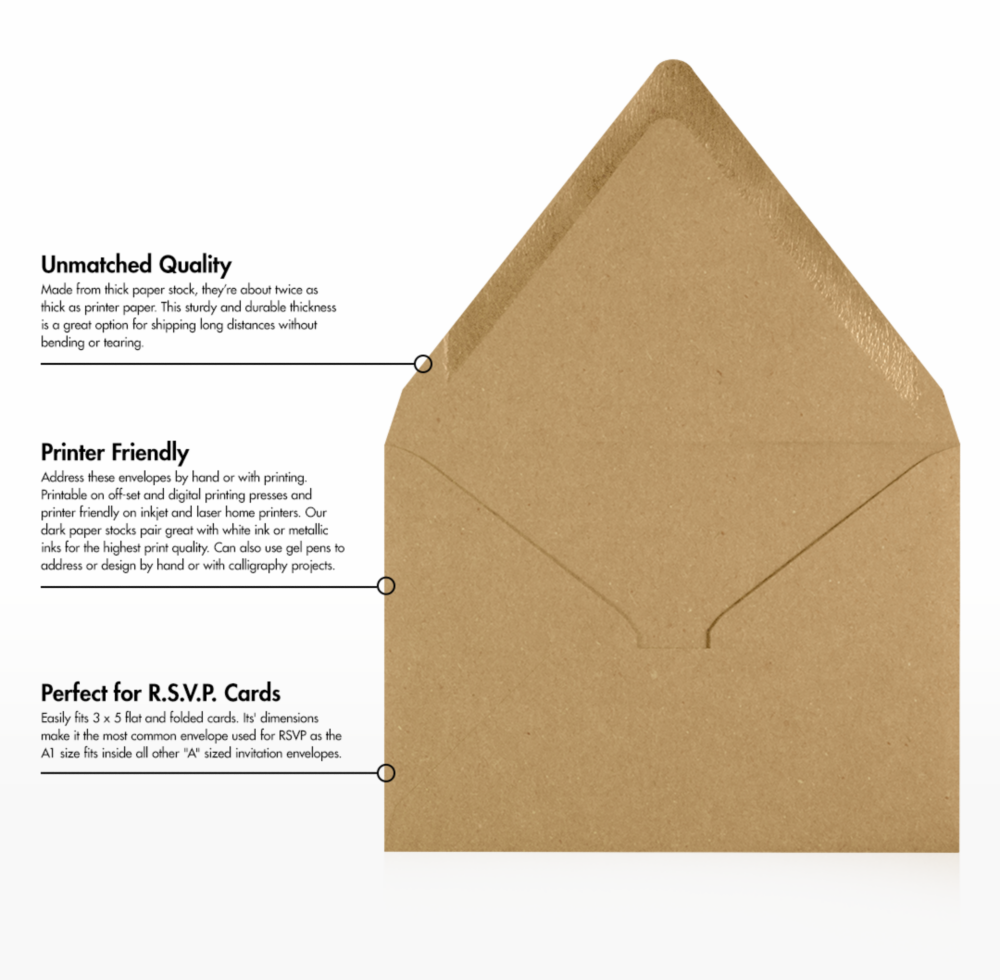 Grocery Bag 28lb A1 Contour Flap Envelopes (3 5/8 x 5 1/8)