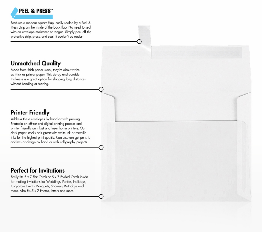 Clear Translucent 30lb A7 Invitation Envelopes (5 1/4 x 7 1/4) with Peel & Seal