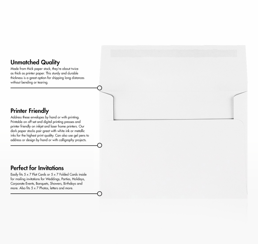 Solar White 28lb Neenah A7 Invitation Premium Envelopes (5 1/4 x 7 1/4)