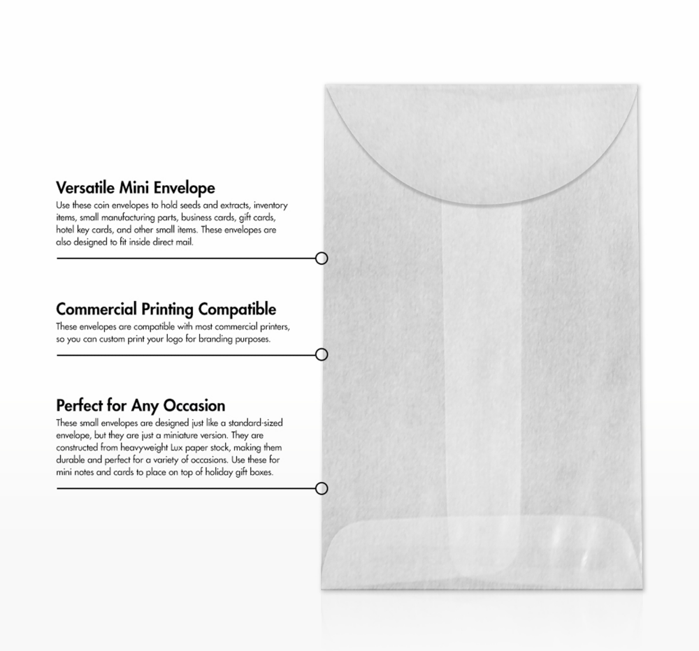 Glassine 30lb 2 1/4 x 3 1/2 Open End Envelopes