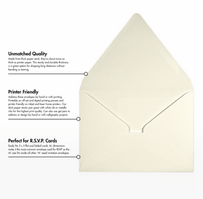 Natural Recycled 32lb A1 Contour Flap Envelopes (3 5/8 x 5 1/8)