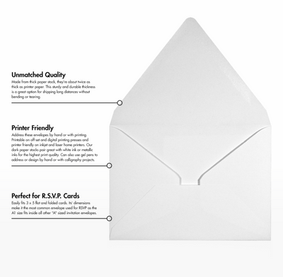 White Recycled 32lb A1 Contour Flap Envelopes (3 5/8 x 5 1/8)