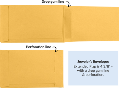 Brown Kraft 28lb Jewelers/Coupon Envelopes (3 5/8 x 6)