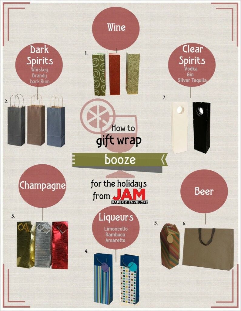 How to Gift Wrap Booze for the Holidays - Guide Poster How to Gift Wrap Booze for the Holidays
