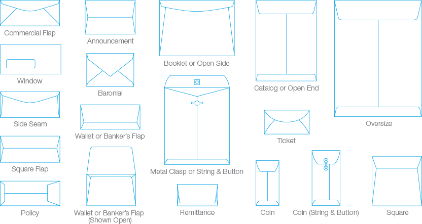 Envelope flap types