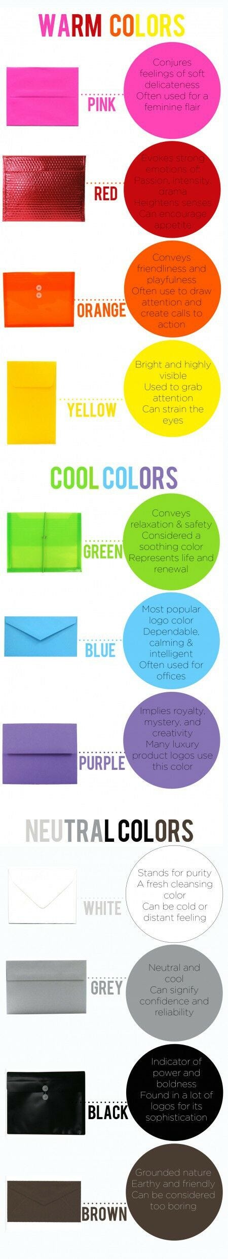 The Psychology of Color