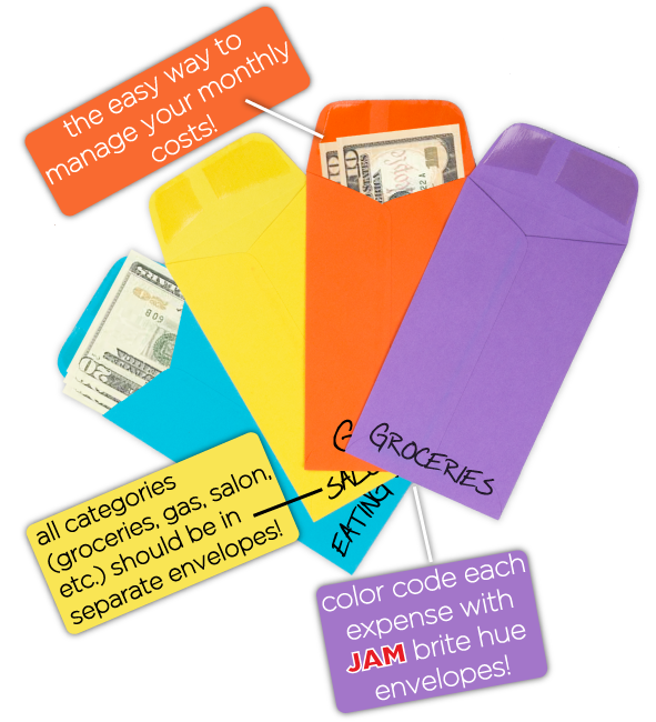 Money in different color envelopes, denoting a budget system where money is put aside and color coded for each different expense.