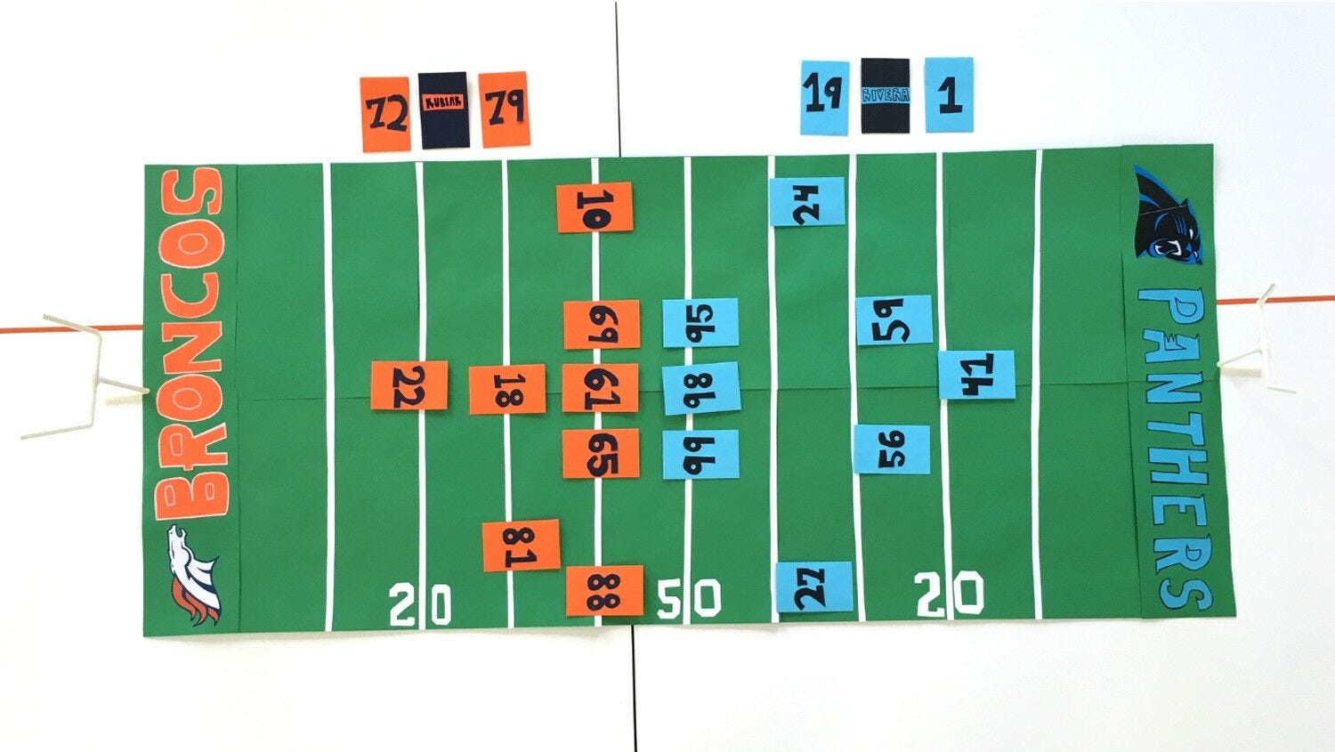 super bowl betting game board with game pieces
