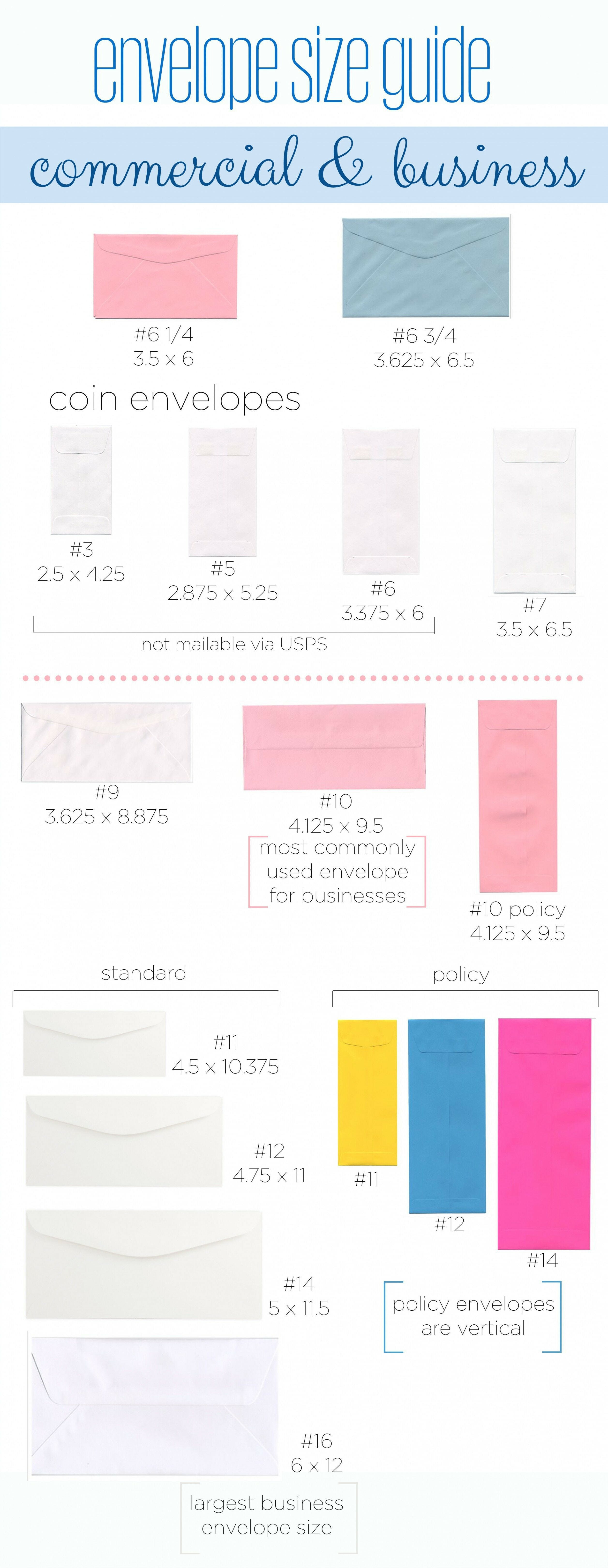 Envelope size guide