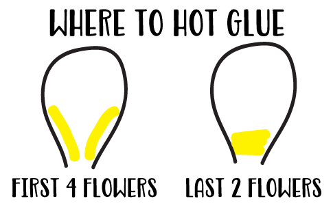 Where to Hot Glue Paper Rose Petals how to make paper roses: glue areas for paper rose petals