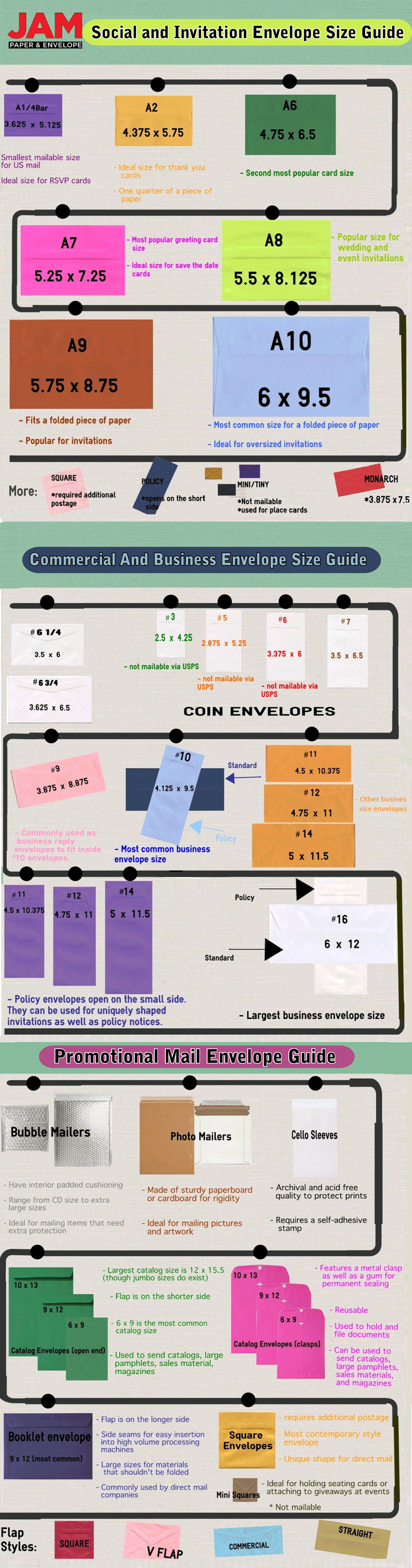 Envelope Sizes